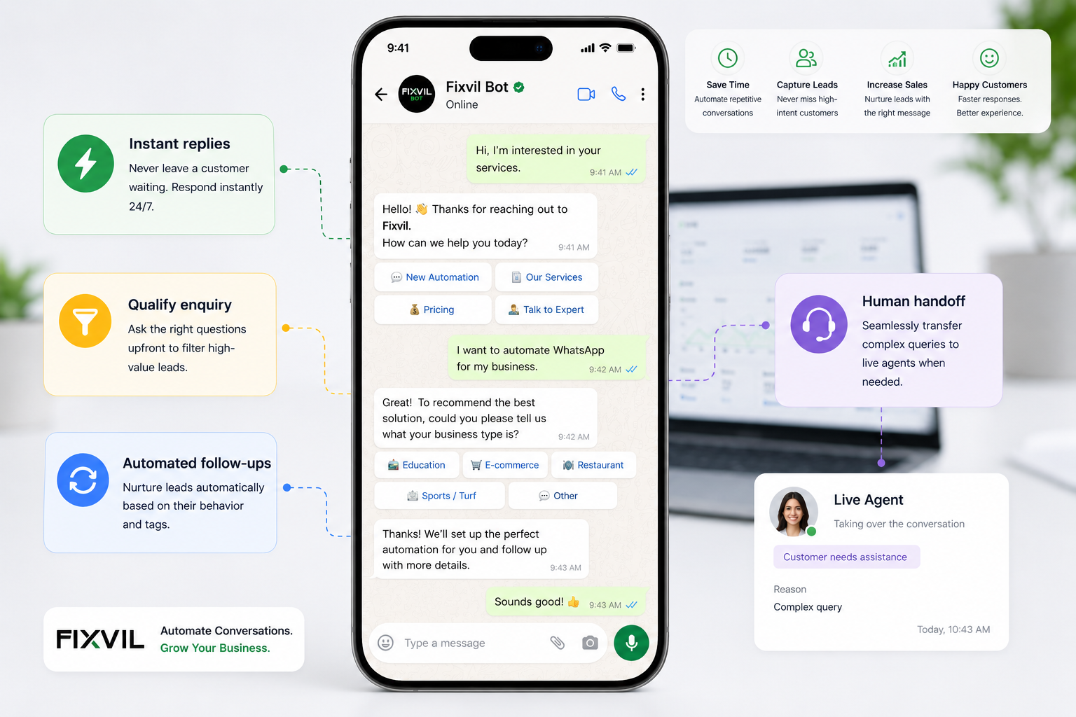 WhatsApp Automation Flow